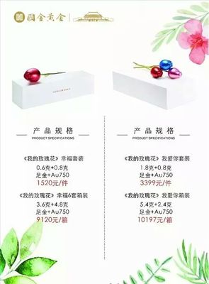 猪年贺岁礼，颜值与投资的双重担当——建行金新品鎏瑰渊科技解析